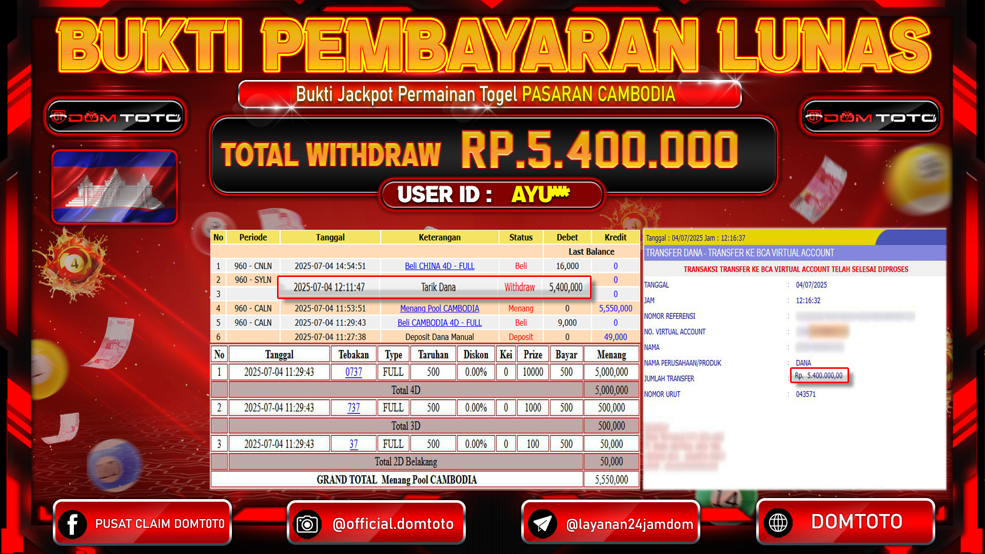 JACKPOT TOGEL PASARAN CAMBODIA  04 JULI 2025